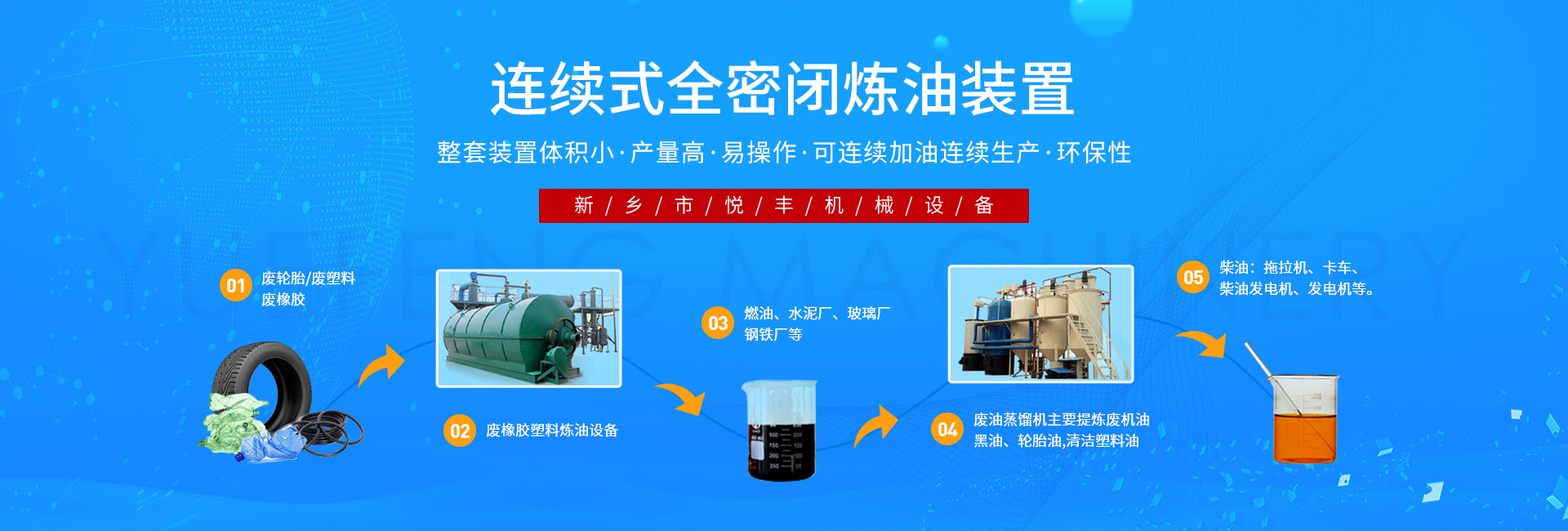 新鄉(xiāng)市悅豐機(jī)械設(shè)備有限公司